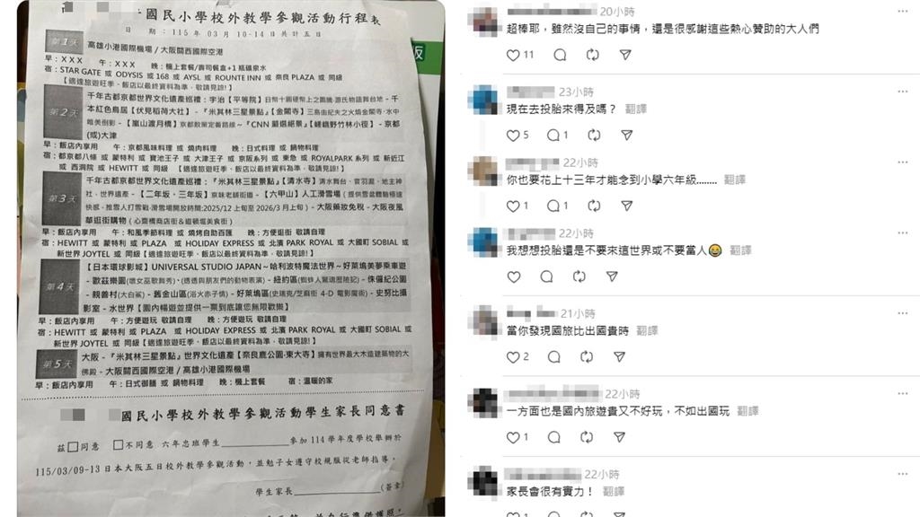 15小學生畢旅爽玩日本「5天4夜」！旅費「僅5000元」行程曝光…網：超佛心