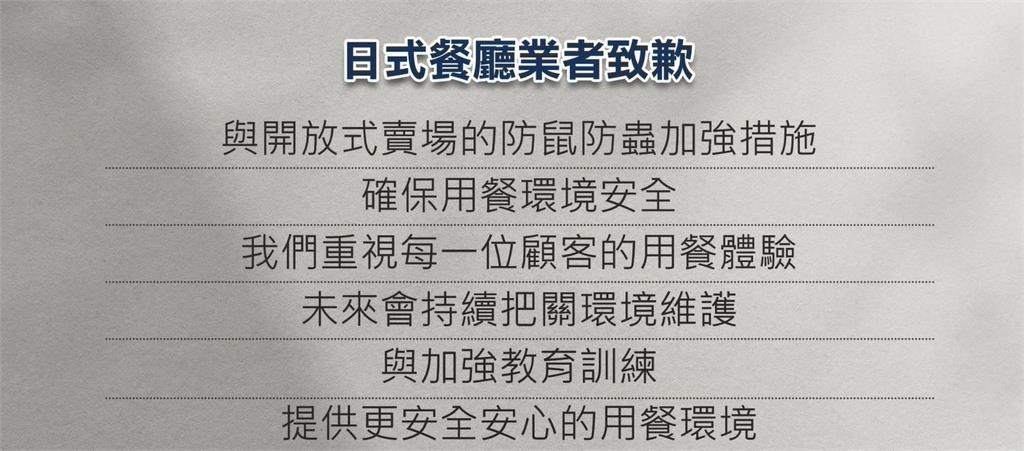又爆食安!日連鎖餐廳驚傳米奇出沒 業者:已啟動環境檢視