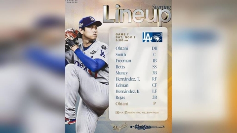 MLB/大谷翔平銜命扛先發!山本由伸可能還會上!道奇生死戰G7打線名單出爐