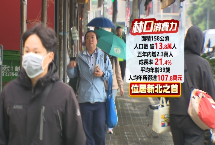 看好林口所得高、人口成長率增 響食天堂進駐三井推限定料理