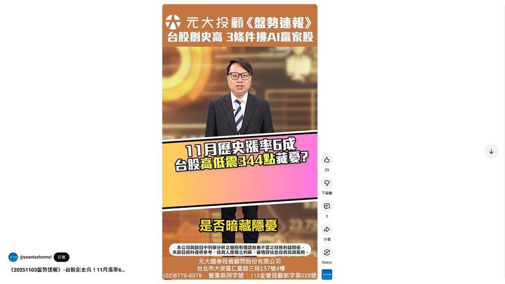 台股創史高！11月漲率6成 今高低震盪344點藏玄機？AI火不熄！3條件誰接棒多