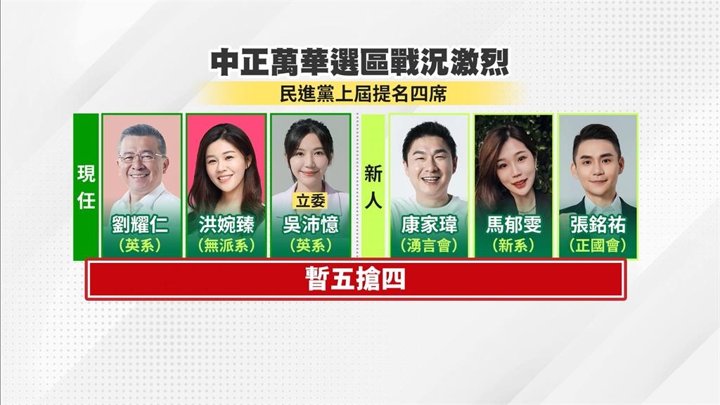 前記者馬郁雯披綠營戰袍 爭取中正萬華議員提名