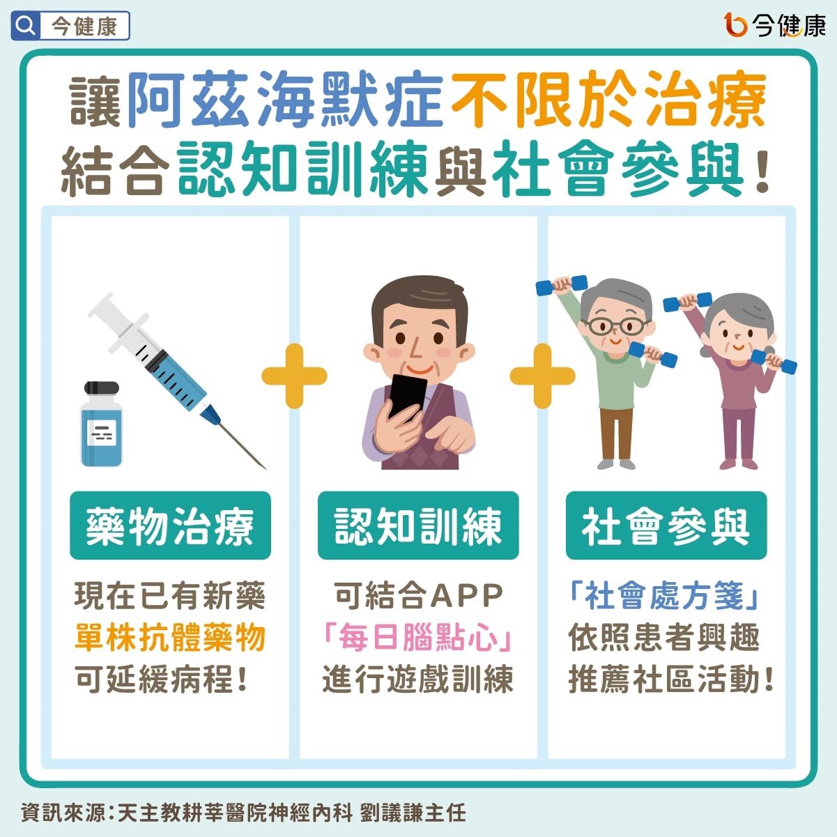 #耕莘醫院 #阿茲海默症 #失智症 #每日腦點心