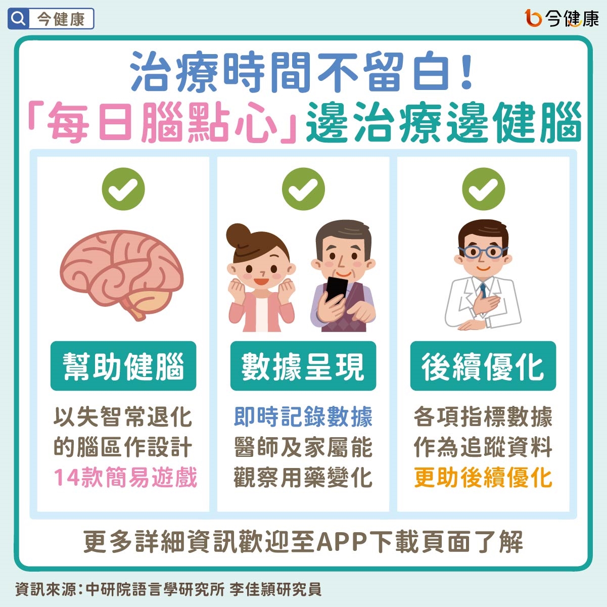 #耕莘醫院 #阿茲海默症 #失智症 #每日腦點心