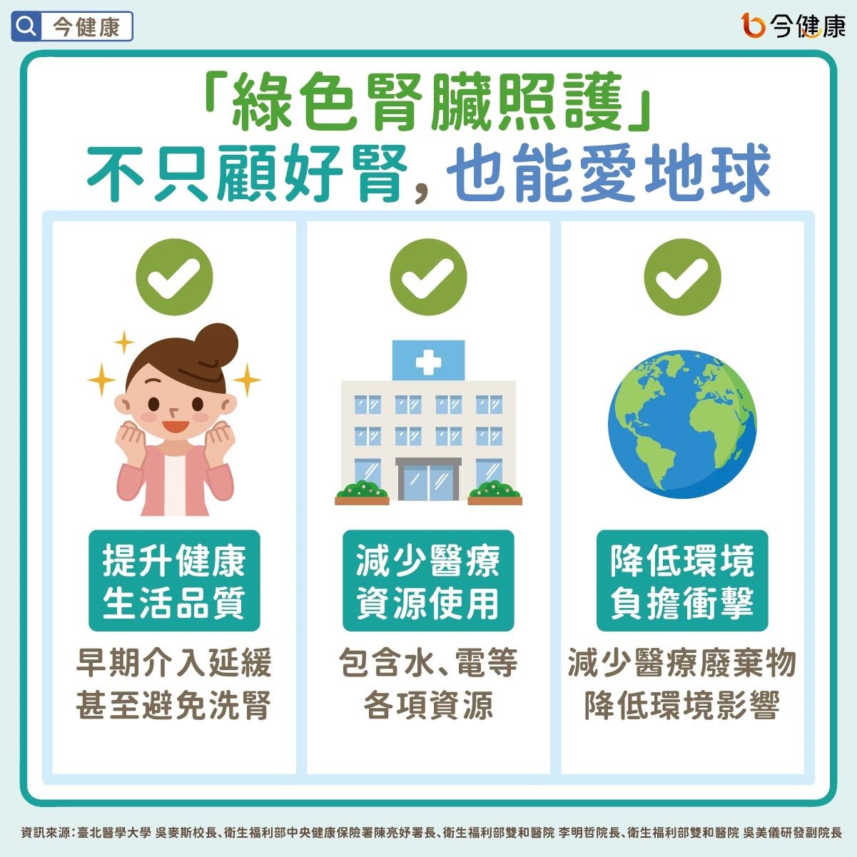 #綠色腎臟照護 #洗腎 #居家透析 #腹膜透析