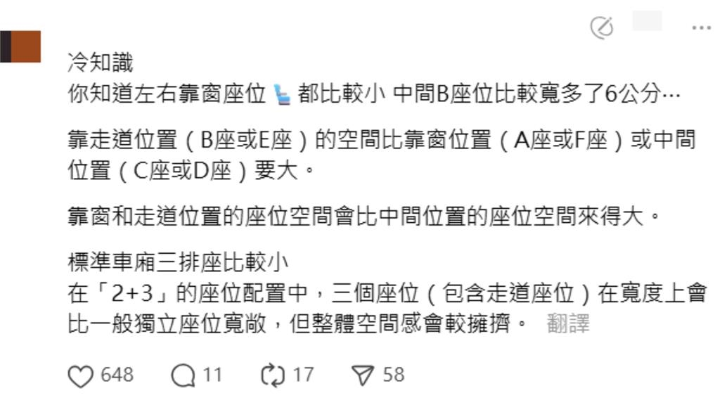 高鐵車廂驚現「台灣奇景」狂吸12萬讚！騎士曝1畫面網笑虧：阿嬤饋咖