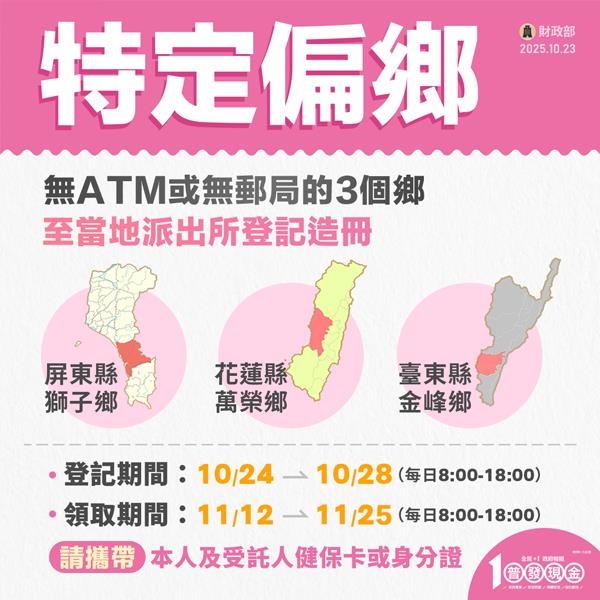 普發一萬11/5開放線上登記!「誰可領、怎麼領」懶人包5大方式一次看懂