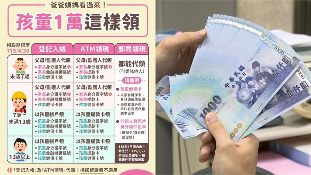 普發1萬家長「幫未滿7歲兒登記失敗」！打1988客服竟發現「隱藏規則」