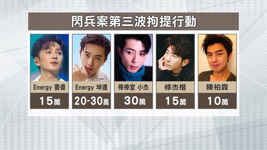 Lulu前男友阿達自首了！主動赴新北檢「認閃兵」30萬元交保