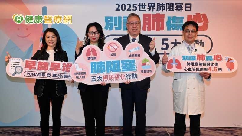 肺阻塞不是只有喘！惡化心血管風險升高　掌握五大預防行動穩定病程