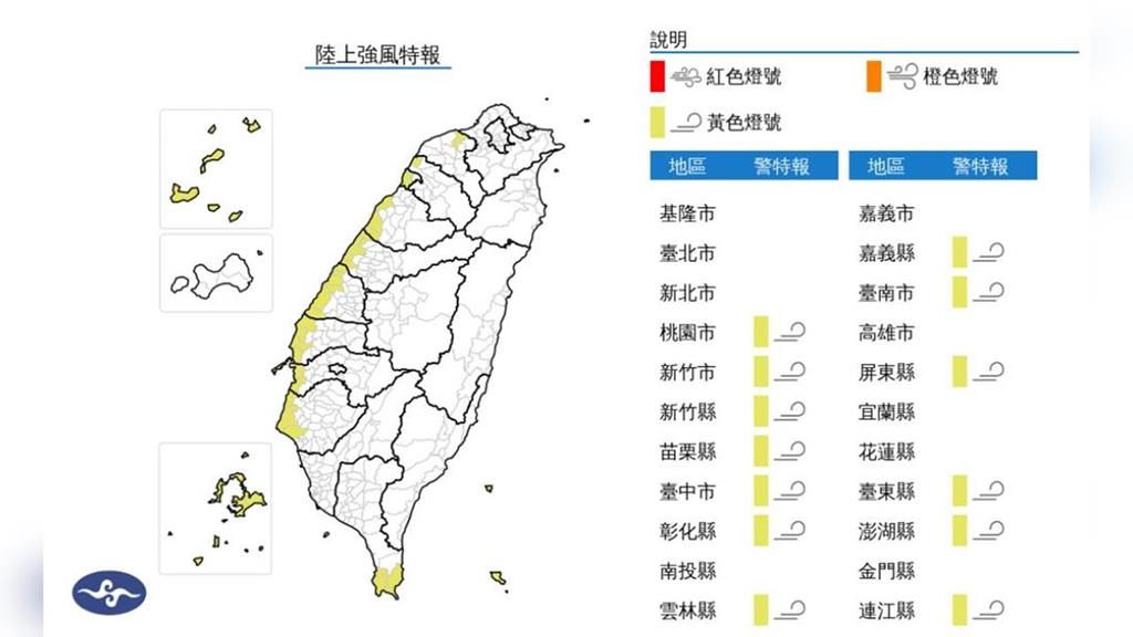 13縣市陣風恐達8級！　氣象署發布黃色強風特報