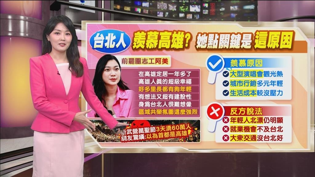 午夜特搜：台北人羨慕高雄？　她移居後「這原因」狂喊超幸福