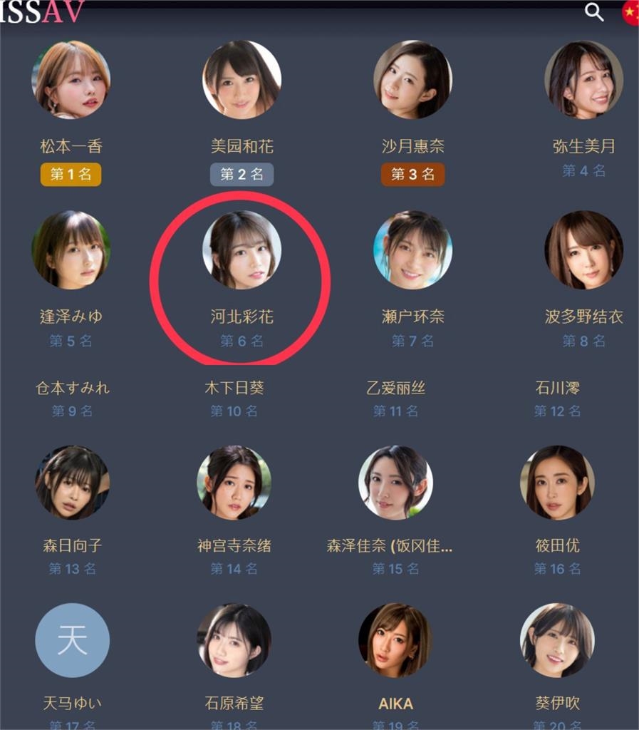 河北彩伽陷桃色風波「2次開房」全被拍…11月人氣排行急升「這名次」！