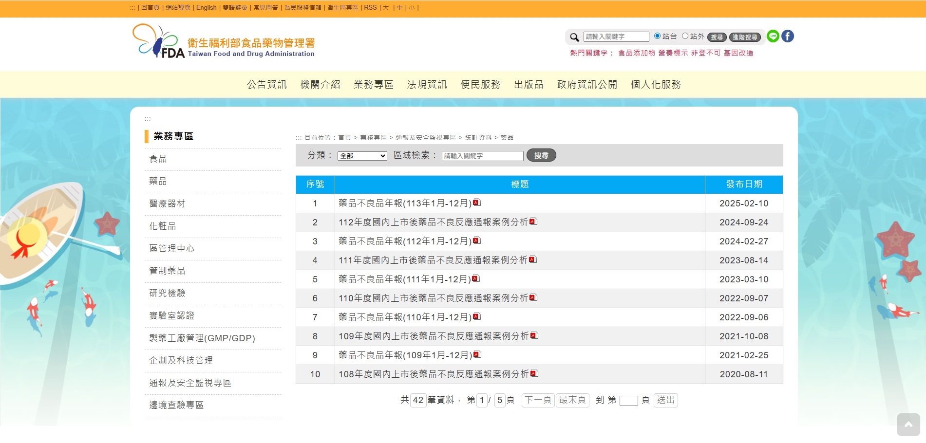 #食藥署 #藥物 #用藥 #藥物安全 #藥品不良品 #通報
