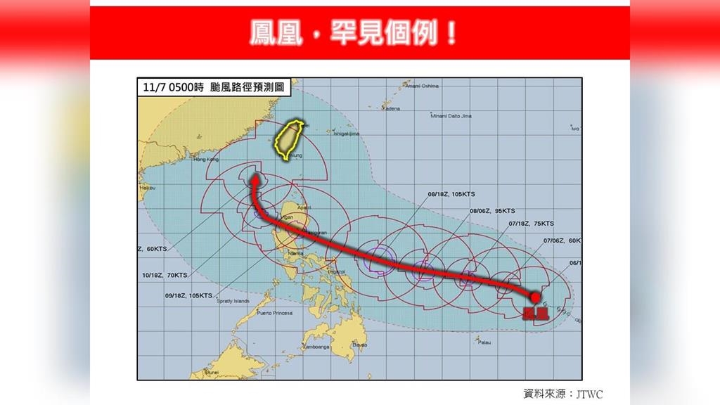 鳳凰颱風最快下週一發海警　專家揭「三特點」直言：非常罕見！