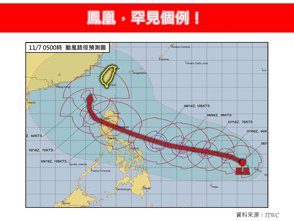 鳳凰颱風太反常成「11月罕見個案」!專家放路徑預測圖嘆:難分析