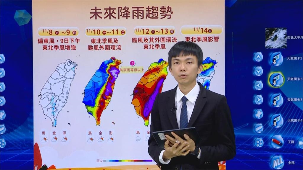 鳳凰颱風「準備開眼」下週逼近台灣！鄭明典點名1地示警：又是一個大災難