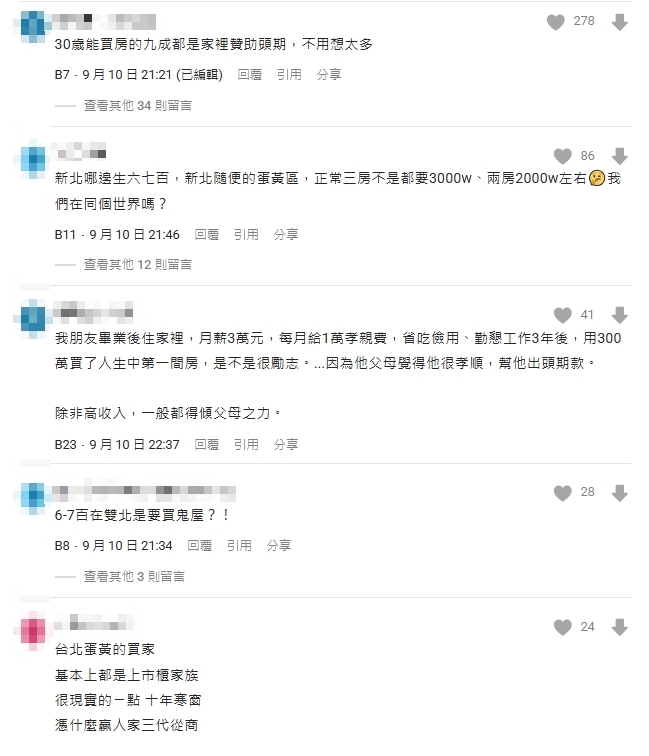 30歲還沒買房很廢嗎?他嘆「買不起雙北又存嘸錢」網搖頭曝1真相:不用太自責