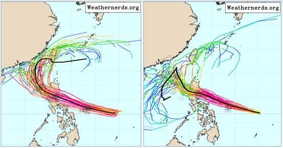 吳德榮說，最新歐洲系集模式模擬與顯示，鳳凰的系集平均路徑（粗黑線）經呂宋島，在台灣西南方海面北轉，進入台灣海峽，侵襲台灣；各別模擬路徑（細線）則顯示，鳳凰北轉、各別模擬路徑更加分散（左圖）；最新美國系集模式模擬顯示，其各別模擬路徑（細線）比歐洲模式也更混亂，使得系集平均路徑（粗黑線）甚至轉往西南遠離（右圖）。（圖／翻攝自氣象應用推廣基金會）