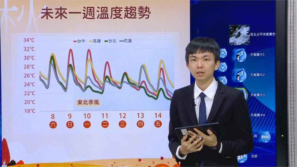 快新聞/估下週一海警!鳳凰「這2天」不排除登陸中部 「下到發紫」地區曝