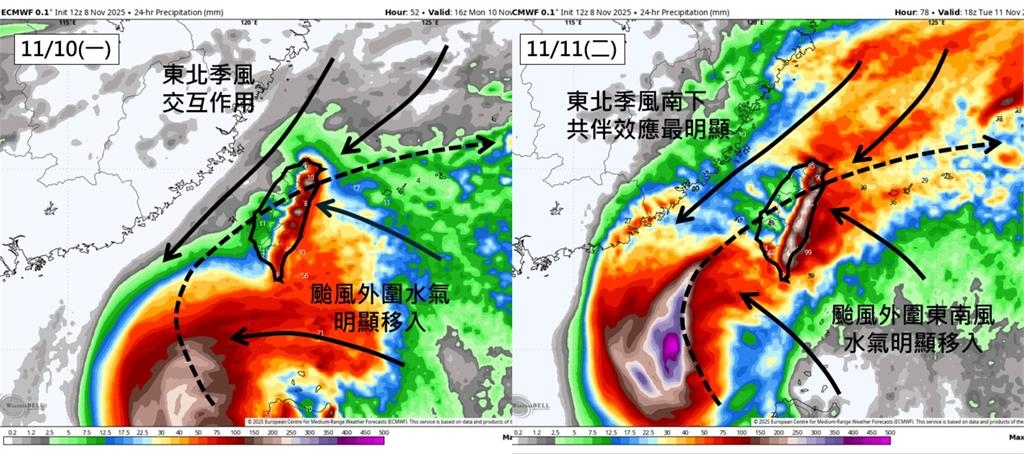 鳳凰颱風、東北季風「共伴效應」機會高!專家示警:強風豪雨「3時程」