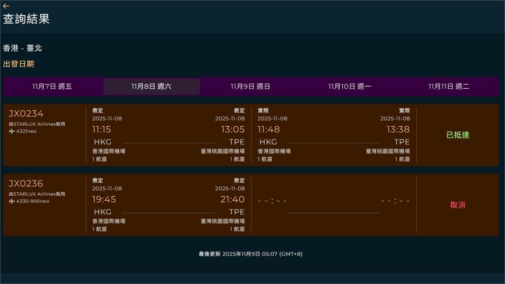 快新聞／星宇航空1客機「液壓系統疑故障」　航班取消滯留香港檢修
