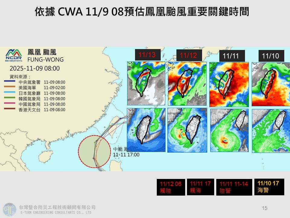 鳳凰颱風大迴轉「恐升強颱」直撲台灣！專家示警：從「這2地」登陸機率大