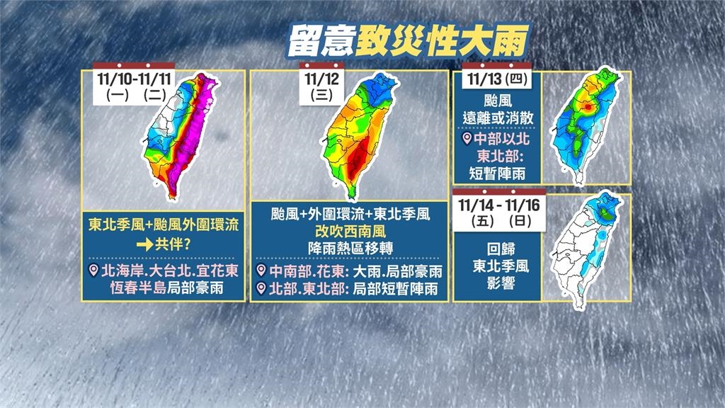 鳳凰最快週一海警、週二陸警 嘉南登陸機會高