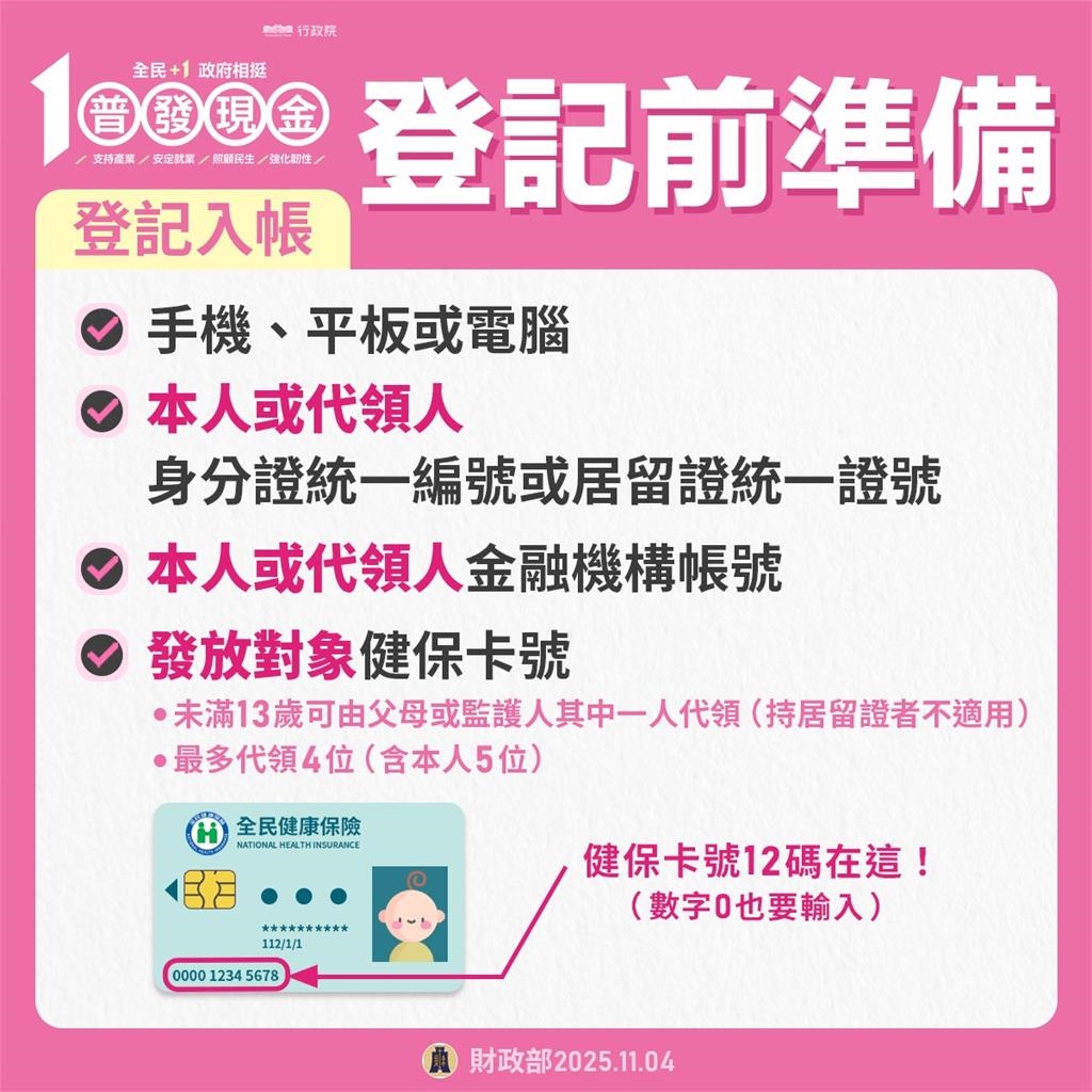 分流最後一天！尾數「8、9」可登記入帳...財政部示警「4情況」無法入帳