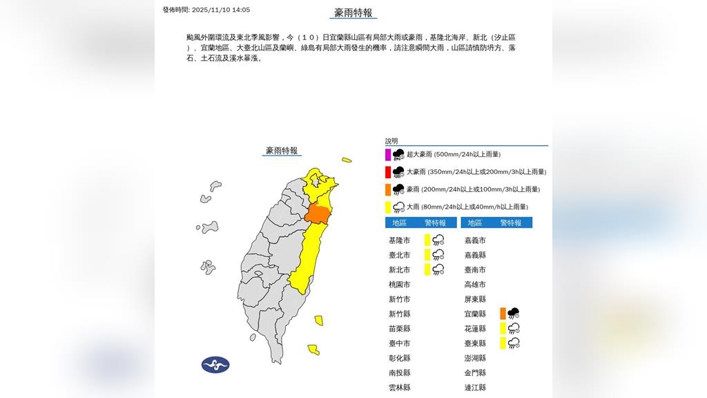快訊／鳳凰颱風外圍環流來襲！「6縣市」豪大雨特報　雙北慎防瞬間降雨