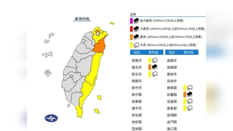 7縣市豪大雨特報　一路下到明天