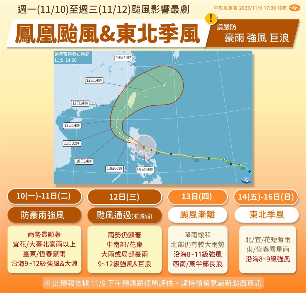 快新聞／11縣市「侵襲率破8成」　中台鳳凰暴風圈恐橫掃全台！