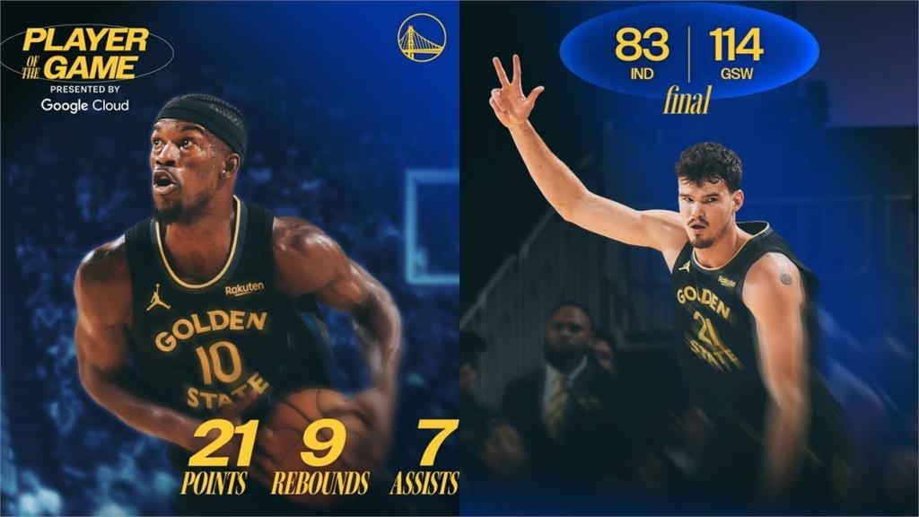 勇士怒甩溜馬31分！巴特勒化身救世主　柯瑞缺陣照樣止連敗