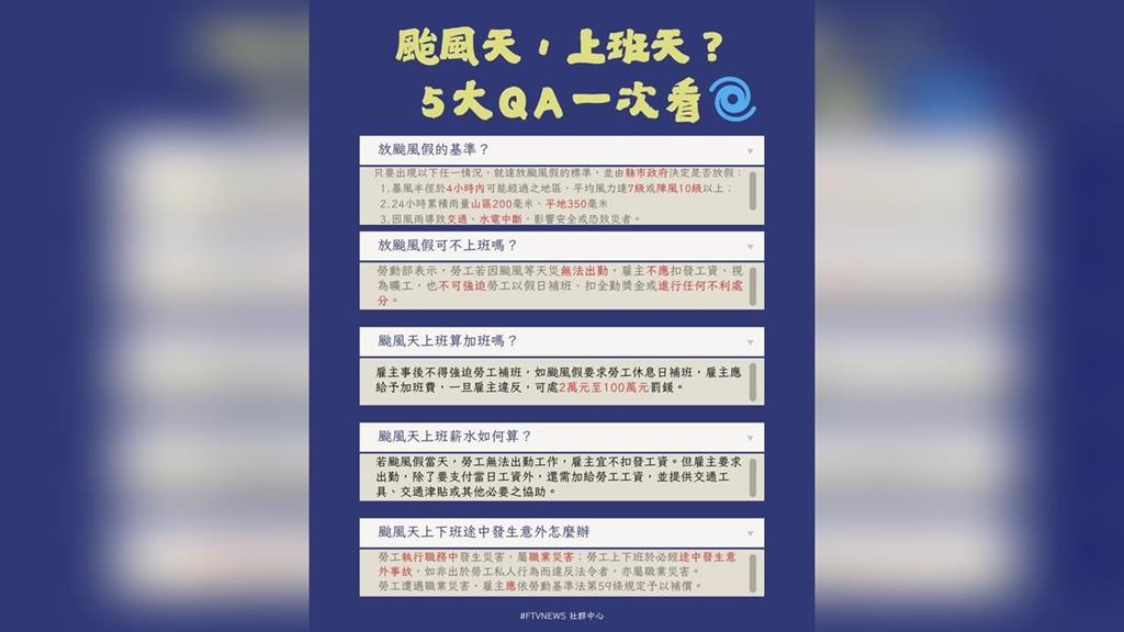 通勤族必看！上班課途經桃園、宜蘭　明天也有颱風假