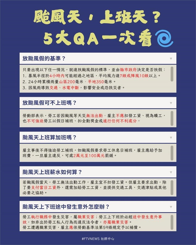 快新聞/通勤族必看!上班課途經桃園、宜蘭 明天也有颱風假