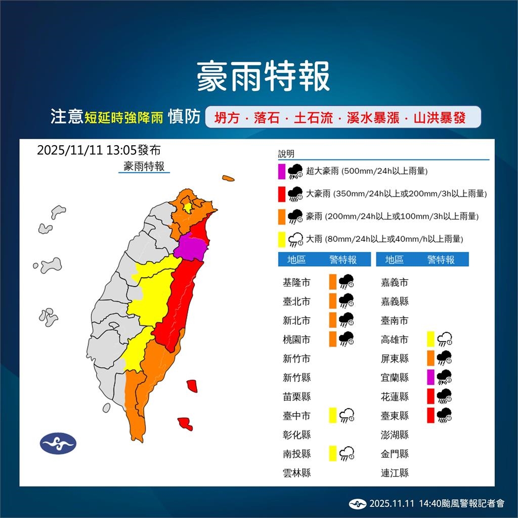 快新聞/慎防強降雨!鳳凰龜速逼近高屏 登陸後恐迅速轉為「熱低壓」