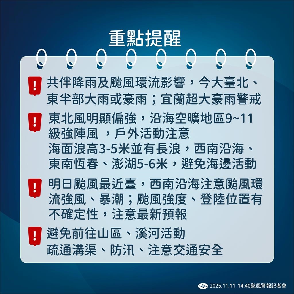 快新聞/慎防強降雨!鳳凰龜速逼近高屏 登陸後恐迅速轉為「熱低壓」
