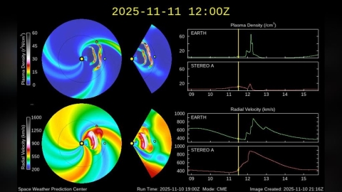 地球磁場擾動!今晚八點增強 磁暴最大規模到中度
