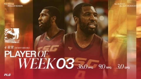 PLG(影)/洋將「一換三」太強!翟蒙36分率獵鷹開胡「獲選第3週最佳球員」