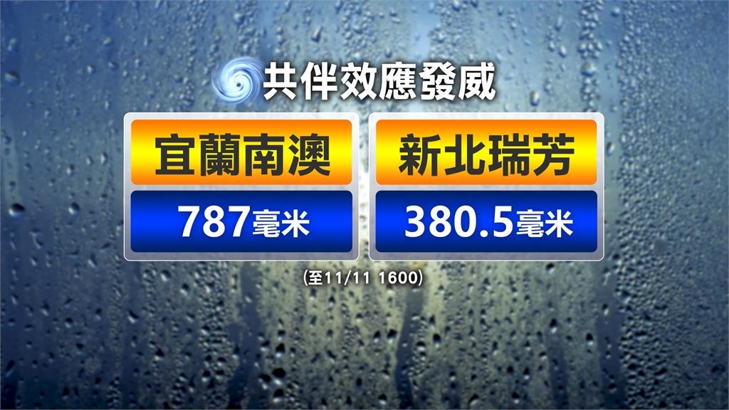 鳳凰進逼海陸警齊發！　最快明傍晚自「高屏地區」登陸