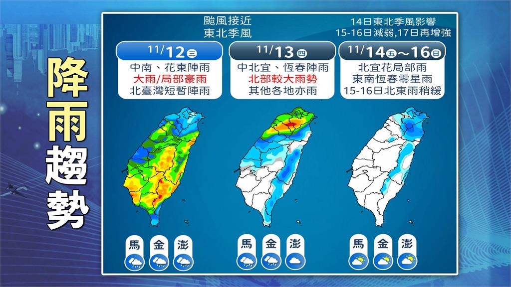 鳳凰颱風步步進逼台灣!林嘉愷示警「4地區注意豪雨」親揭全台放晴時間點