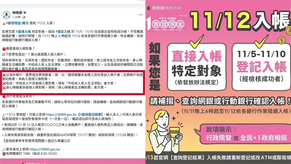 普發1萬首批1046萬人搶先入帳 登記失敗領嘸錢「4情形」一次看!