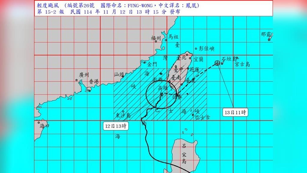 鳳凰颱風路徑又變了！氣象署預報再往南修　今晚「爆菊颱」撞進台灣