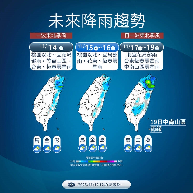 快新聞/鳳凰颱風1940恆春登陸!入秋最強冷空氣「這天」報到 全台降溫都有感