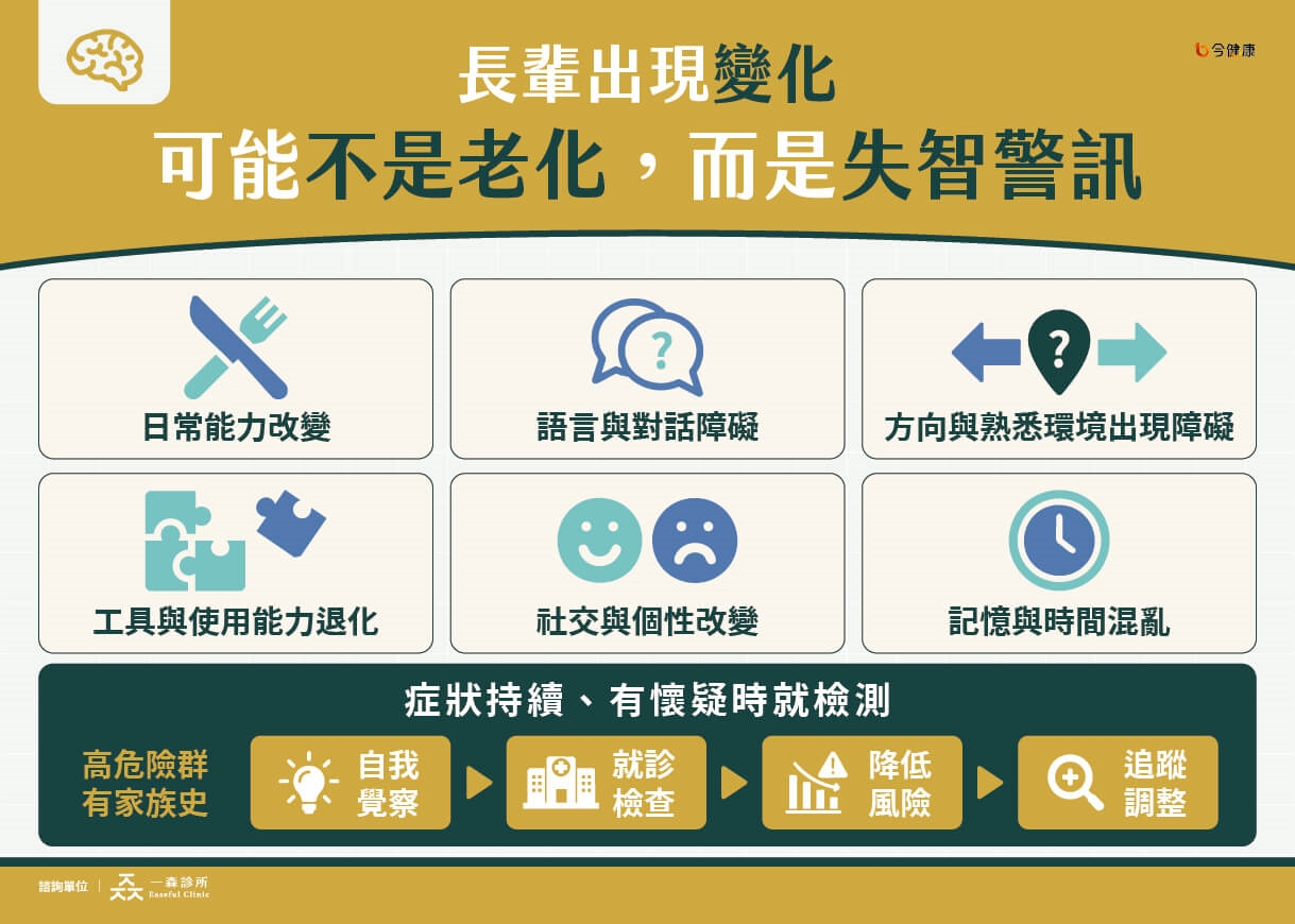 阿茲海默症新藥現曙光!早期介入可望延緩失智