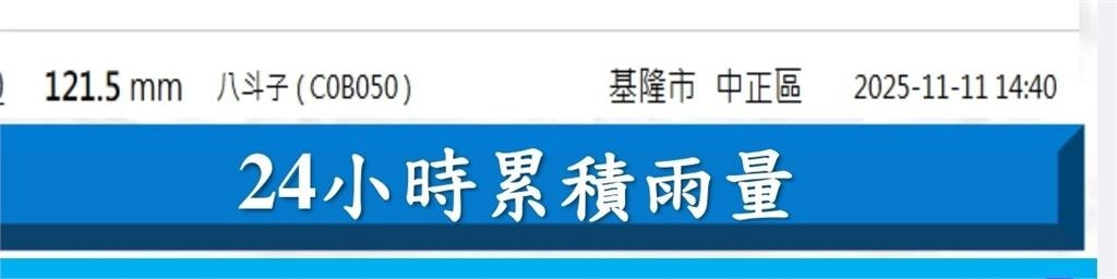 基隆淹水高度一度到小腿! 里長指"山坡堰塞湖"釀禍