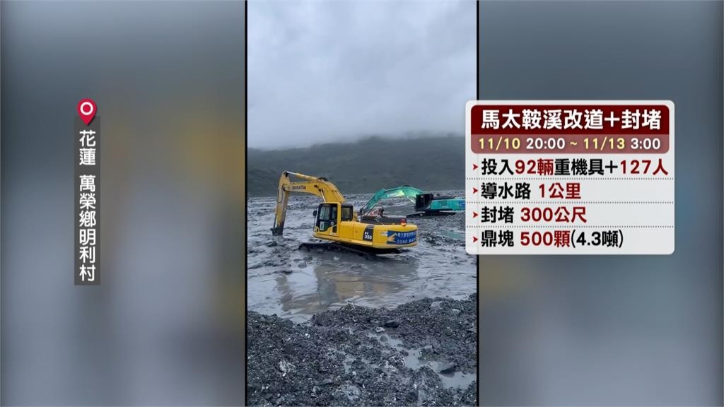 土石崩塌！馬太鞍溪又有「新堰塞湖」　持續紅色警戒！重機具、人員緊急撤離