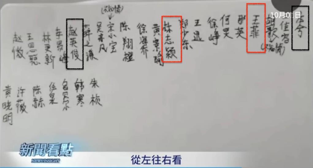 吳亦凡爆「虐殺現場觀禮」遭滅口？名單28人「兩位離世」驚見港台明星
