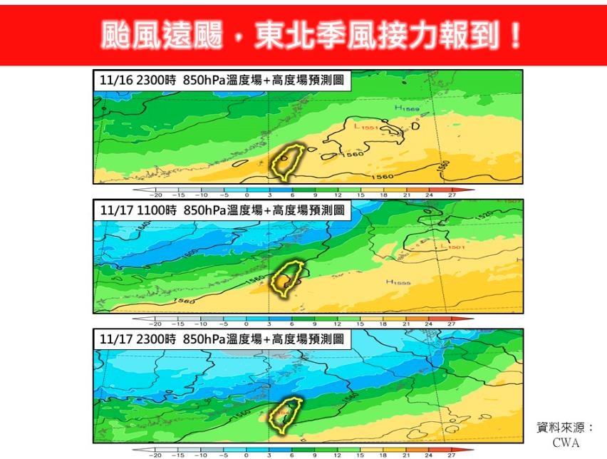 鳳凰「撞台瓦解」全台急凍剩1字頭！強度「直逼冷氣團」專家：入秋最明顯降溫