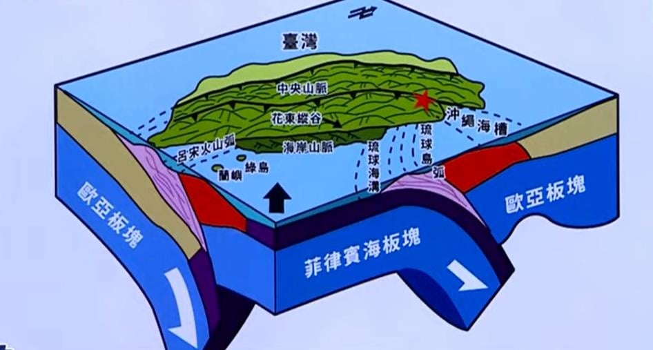 快新聞/今早宜蘭規模4.5地震!北部皆有感最高達3級 氣象署籲留意山區土石鬆動